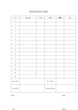 领用备用药品申领表.docx
