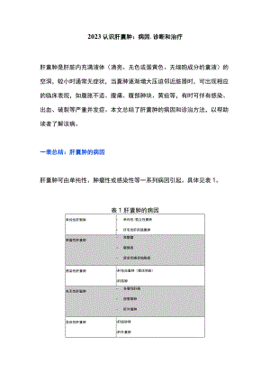2023认识肝囊肿：病因、诊断和治疗.docx