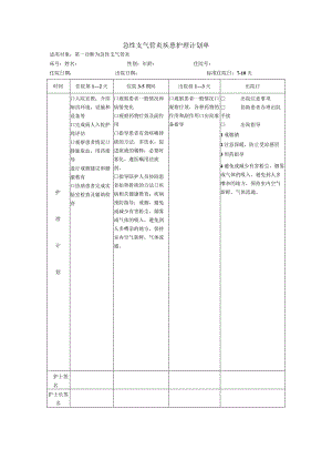急性支气管炎疾患护理计划单.docx