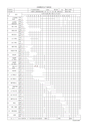 压铸模具生产进度表.docx