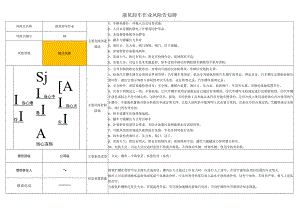 液氧卸车作业风险告知牌（可编辑）.docx