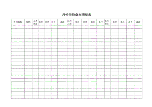 月份货物盘点明细表.docx