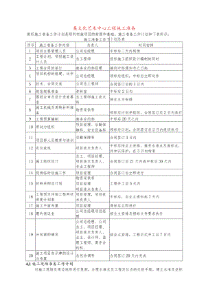 某文化艺术中心工程施工准备.docx