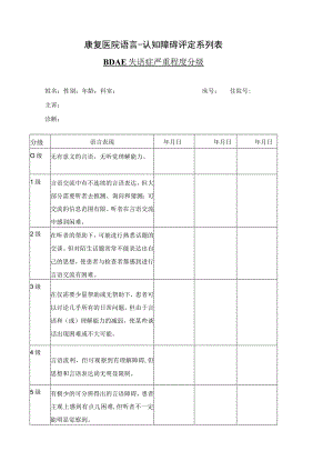 康复医学科-BDAE失语症严重程度分级评估表.docx