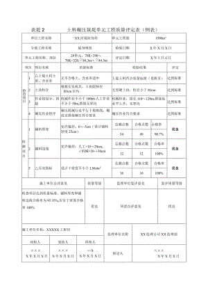 堤防工程土料碾压筑堤单元工程质量评定表(示范文本).docx