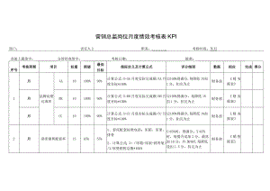 营销总监岗位月度绩效考核表KPI.docx
