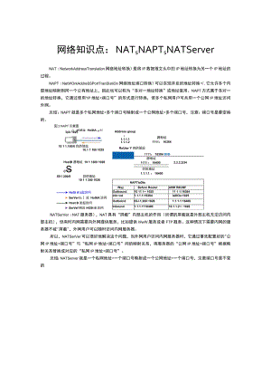 静态NAT、NAT server、NAPT区别.docx