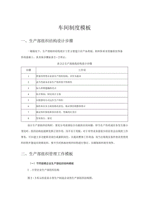 生产车间制度模板.docx