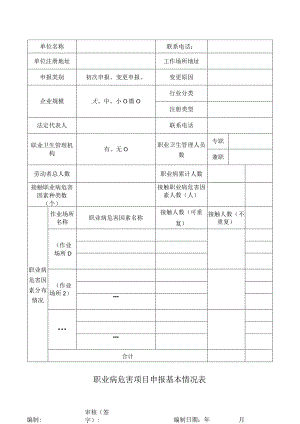 职业病危害项目申报基本情况表.docx