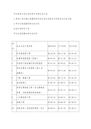 甲方指定分包计划及我方内部分包计划.docx
