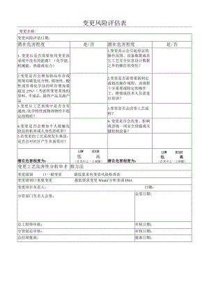 变更风险评估表模板.docx