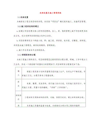 机构设置及施工管理网络.docx