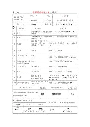 水利水电工程粗骨料质量评定表(示范文本) .docx