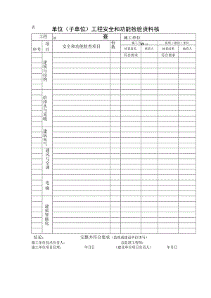 单位(子单位)工程安全和功能检验资料核查及主要功能抽查记录.docx