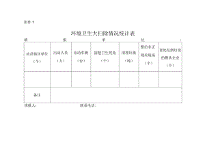 环境卫生大扫除情况统计表.docx