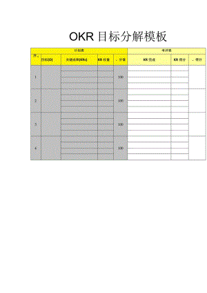 OKR目标分解模板.docx