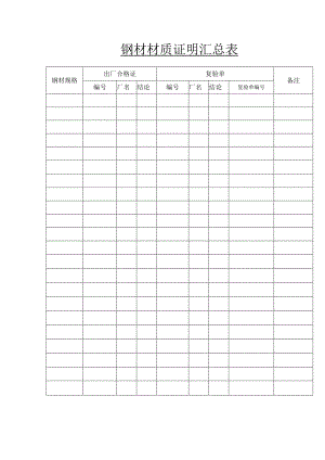 钢材材质证明汇总表.docx