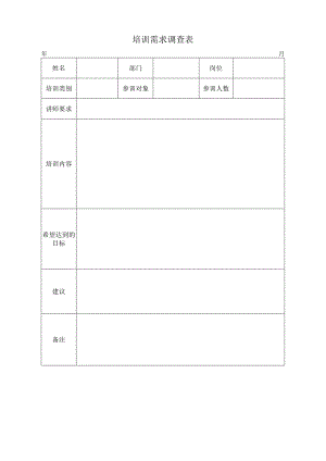 培训需求调查表.docx