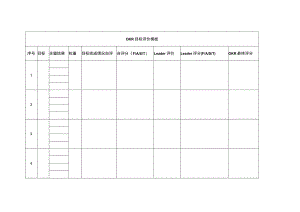 OKR目标评价模板.docx