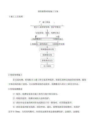消防报警系统施工方案.docx