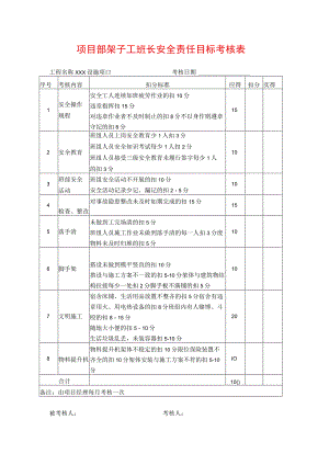 项目部架子工班长安全责任目标考核表.docx