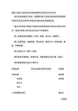 建筑工程施工现场存在的危险源辨识及风险分析评价表.docx