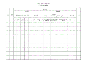医院消毒供应中心外来器械清洗及包装质量监测记录表.docx