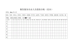 餐饮服务从业人员晨检台账.docx