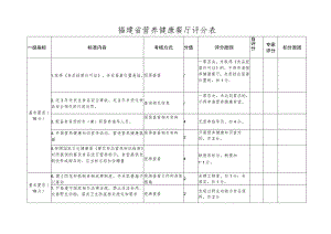 福建省营养健康餐厅评分表.docx