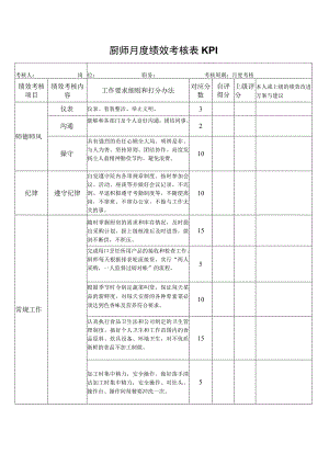 厨师月度绩效考核表KPI.docx