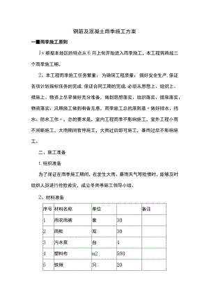 钢筋及混凝土雨季施工方案.docx