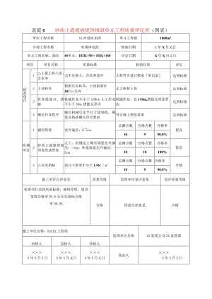 堤防工程砂质土堤堤坡堤顶填筑单元工程质量评定表(示范文本)-.docx