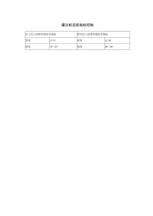 灌注桩泥浆指标控制.docx