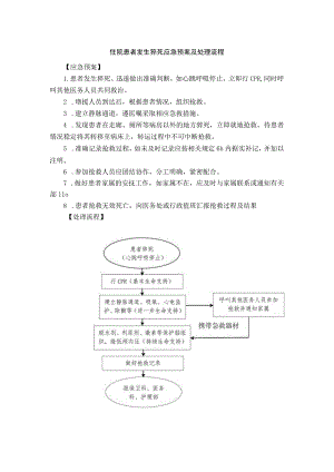 住院患者发生猝死应急预案及处理流程.docx
