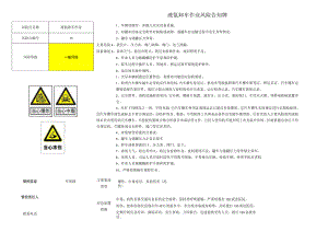 液氩卸车作业风险告知牌（可编辑）.docx