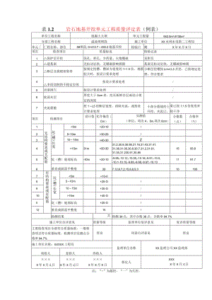 水利水电工程岩石地基开挖单元工程质量评定表(示范文本).docx