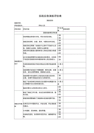 实战应急演练评估表.docx