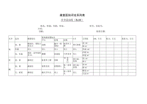 康复医学科-关节活动度+肌力+肌张力评估表.docx