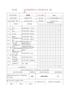 水利水电工程高压喷射灌浆单元工程质量评定表(示范文本).docx