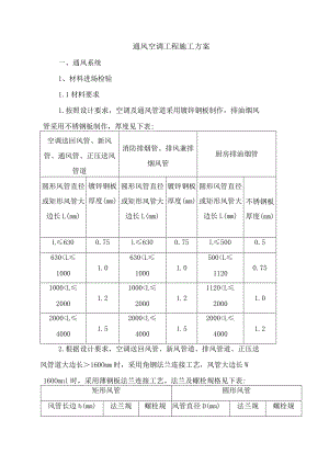 通风空调工程施工方案.docx