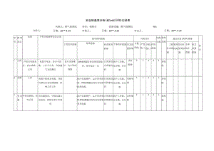 燃气检测仪安全检查表分析评价记录表.docx