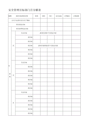 安全管理目标月分解表.docx