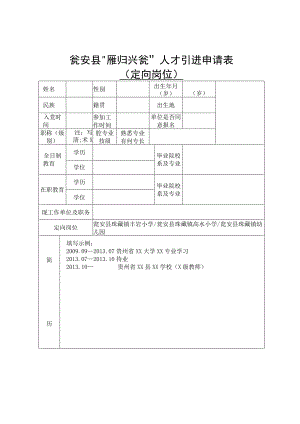 瓮安县“雁归兴瓮”人才引进申请表定向岗位.docx