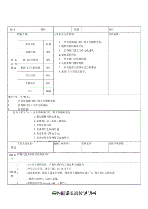 采购副课长岗位说明书.docx