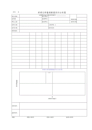 桥梁位移量测数据回归分析图.docx