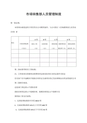 市场销售部人员管理制度.docx