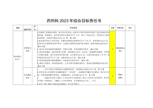 2023年药剂科综合目标责任书.docx