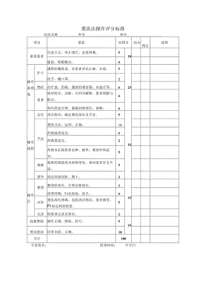 熏洗法操作评分标准.docx