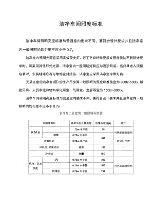 洁净车间照度标准.docx