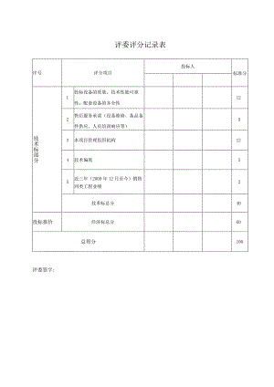 评委评分记录表50（2023年）.docx